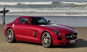 Mercedes Benz SLC AMG Coming in 2015 With V6 and V8 Engine