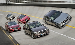 Mercedes-Benz Starts 2014 at Full Sales Throttle