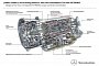 Mercedes-Benz to Stick with Nine-Speed Gearboxes
