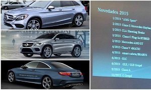 Mercedes to Launch GLC, GLE, C-Coupe and A-Class Facelift in 2015