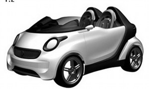 Mercedes Trademarks smart Roadster Designs