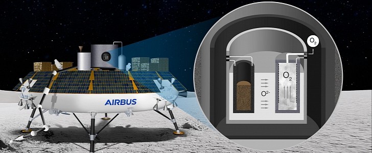 Airbus is developing a system called ROXY, for extracting metal from moon resources
