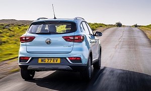 MG Starts Shipping Electric ZS SUVs, 2,000 Ordered so Far