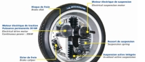 Michelin Will Make the Active Wheel Available in 2010