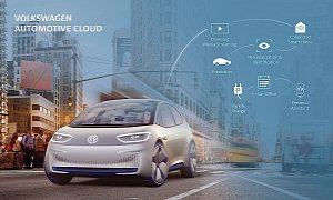 Microsoft to Power Volkswagen’s Connected Cars