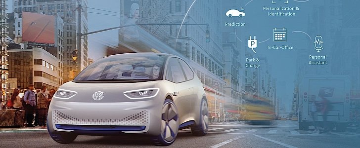Volkswagen to create a huge automotive cloud for connected cars