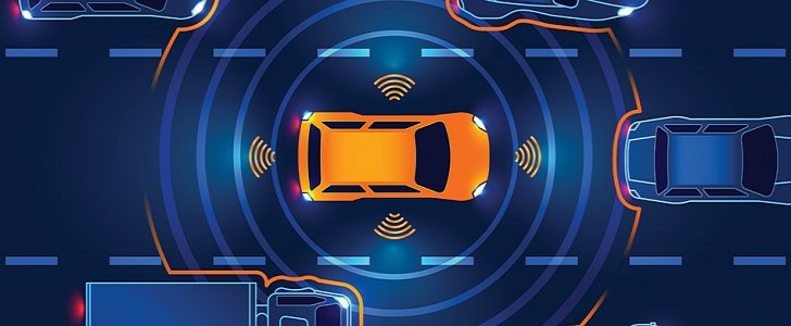 MIT algorithm to create buffer zones around other vehicles