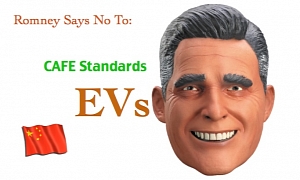 Mitt Romney Promises Reevaluation of Efficiency Standards and EVs