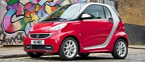 More Perks for smart Owners in The UK Courtesy of Europcar