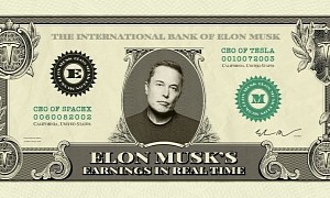 Play the Poor Game - See How Much Elon Musk Earns While You're Reading This