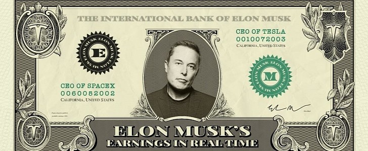 Elon Musk Earnings