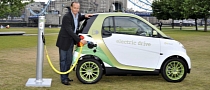 Londoners Bought the Most Eco-friendly Cars in the UK