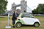 Londoners Bought the Most Eco-friendly Cars in the UK