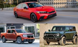NACTOY 2022 North American Car, Truck, and Utility Vehicle Winners Announced