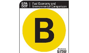 NADA Opposes Letters on Fuel Economy Labels