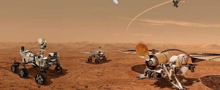 The machines involved in Mars Sample Return