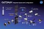 NASA Shows All Elements of Lunar Space Station Gateway, And It's Impressive