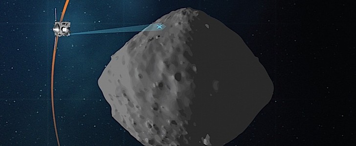 Bennu flyby to determine damage to the asteroid caused by sample collection mission