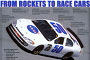 NASA Teams-up with NASCAR