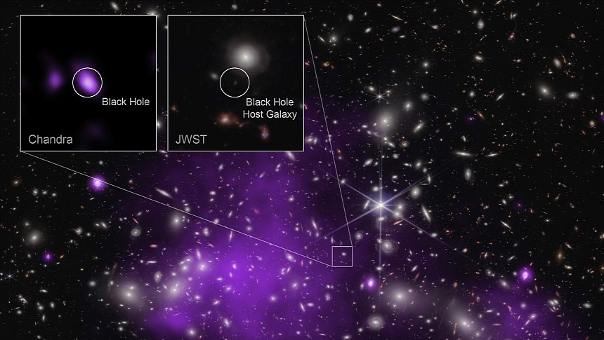 JWST & Chandra Supermassive Black Hole Composite Image