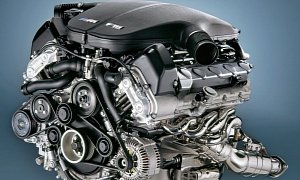 Naturally Aspirated Engines Are Dead