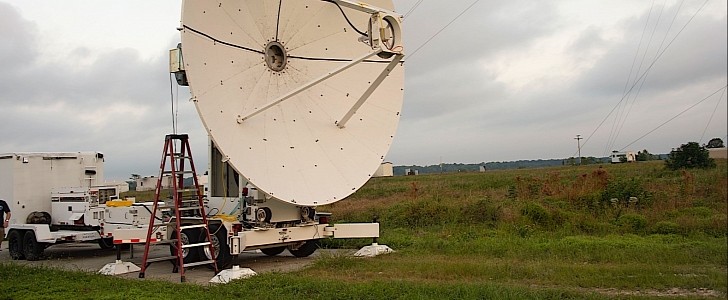 Microwave dish transmitter used in the Navy test