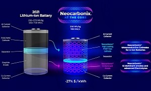 Neocarbonix Will Have a Tailor-Made Electrolyte Made by E-Lyte