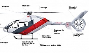New 1,000 SHP Single Engine Air Van Helicopter Allows Nine People to Fly at Once