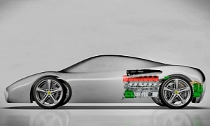 New Ferrari HY-KERS System Revealed in Beijing