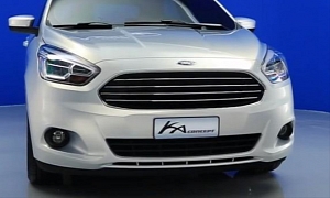 New Ford Ka Arriving in 2015