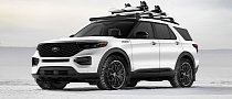 New Ford SUVs Get Mean for SEMA 2019