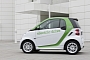 New Generation smart fortwo electric drive on Sale from Early 2012