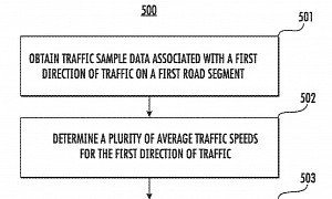 New Google Maps System Could Make Traffic Reports Insanely Accurate