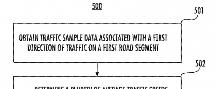 Google says it might be able to determine the traffic type on each lane