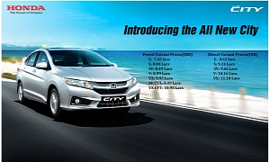 New Honda City Launched in India