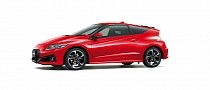 New Honda CR-Z Trademark Filing Raises More Questions Than Answers