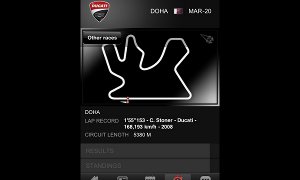 New iPhone Ducati Corse App Launched