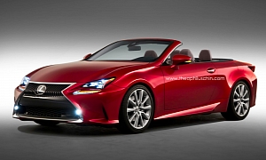 New Lexus RC Rendered as Convertible