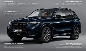 New Made-in-America BMW X5 Protection VR6 Can Stop AK-47 Bullets, Doesn’t Show It