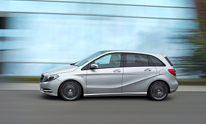 New Mercedes B-Class Launched in India