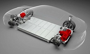 New Model S and Model X Standard Range Units Tell a Concerning Story About Tesla