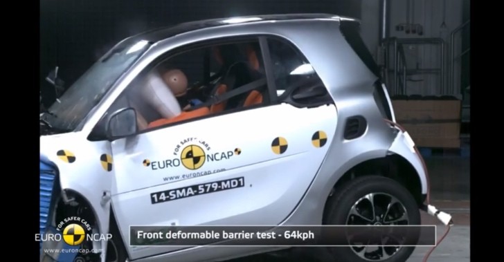 New Smart Fortwo and Forfour Receive 4-Star Rating from Euro NCAP