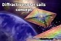 New Solar Sail Could Spill Some of the Sun’s Secret Right Into Our Laps