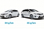 New Toyota Auris - Lowest Emissions in Its Class