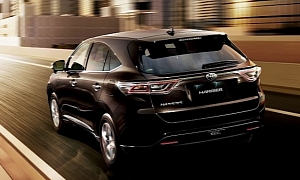 New Toyota Harrier got 20,000 Preorders in One Month
