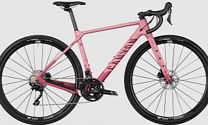 New Canyon Grizl Gravel Bike for the Ladies Is One Tasty Cookie