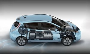 Next Generation Nissan Leaf to Have Double the Range - Disclosed Again