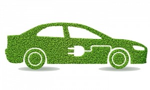 Next-Generation Sustainable Supercapacitors Soon to Power Electric Vehicles