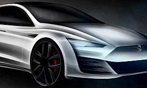 Next Tesla Model S Concept Art Looks like a European Conversion