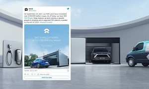 NIO Reaches 4 Million Battery Swaps and 504 Stations